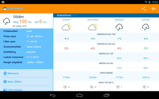 【免費天氣App】Sneeuwhoogte.nl-APP點子