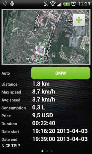 Auto-manager-tracker A2M PRO