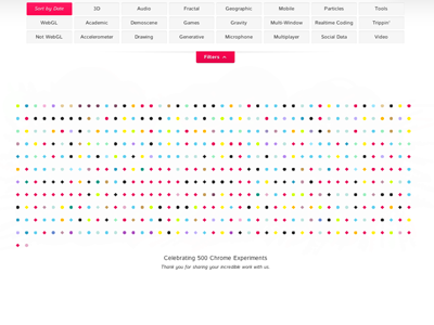 Art experiments with google