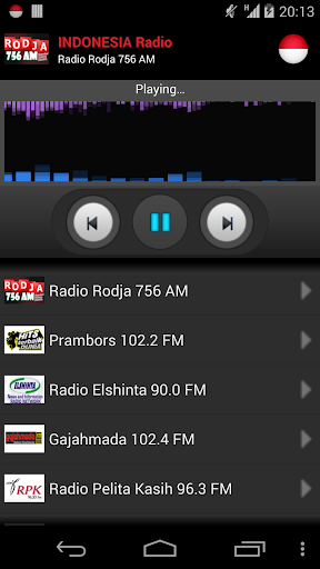 RADIO INDONESIA