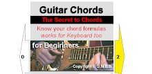 Guitar Chords for Beginners by GERARD APK