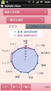 How to download MyStyle☆Note 女性のための体型診断アプリ 2.20 apk for android