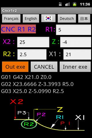 CNC R1 R2