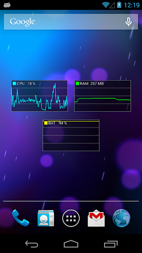 Performance Monitor