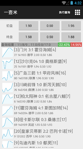 CHM Decoder 2.2 免安裝版- CHM解壓縮軟體- 阿榮福利味 ...