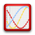 Biorhythm icon