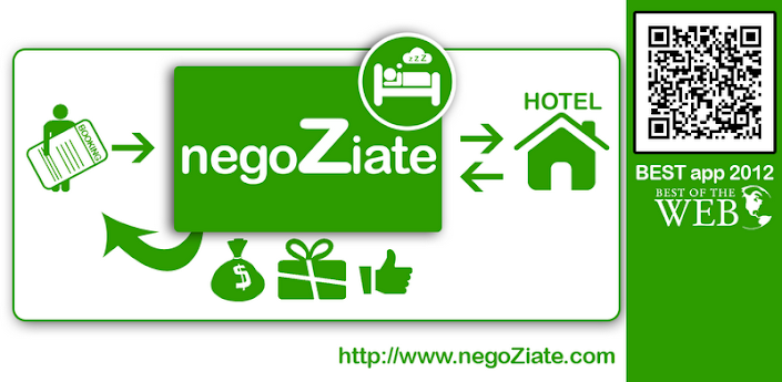 negociar con hotel