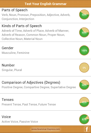 【免費教育App】Test Your English Grammar Lite-APP點子