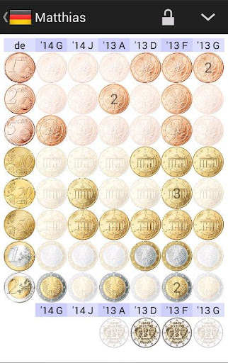 Eurocoins album