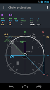 How to install Trigonometry. Unit circle. Varies with device unlimited apk for laptop