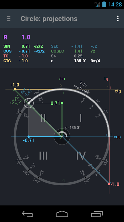 of 1 test tools geometry unit Apps on Play   Trigonometry. Unit circle. Google Android