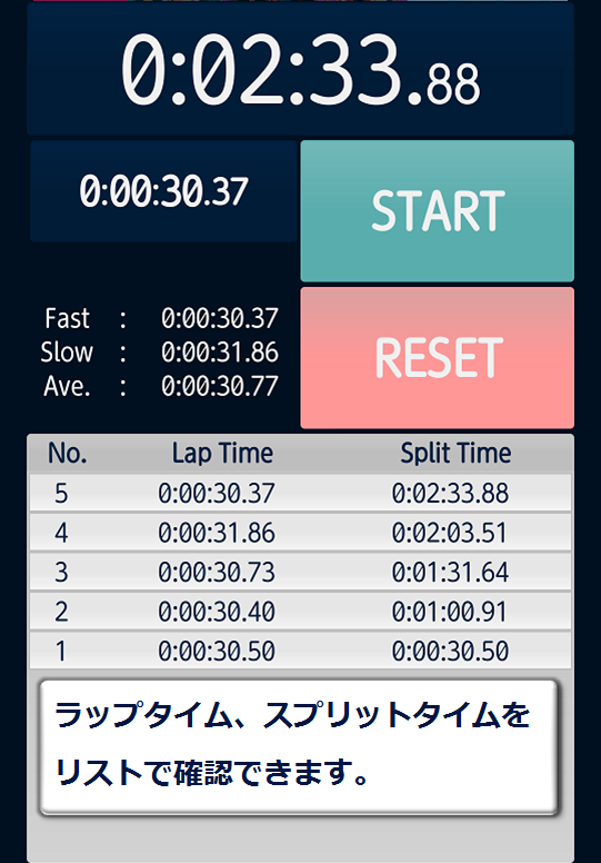   履歴ストップウォッチ - タイムを保存できるストップウォッチ – Capture d'écran 
