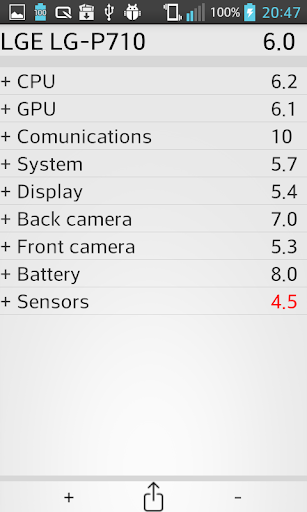 System rating