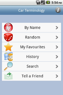 Lastest Car Terminology Glossary APK