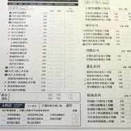 Pizza Factory 披薩工廠
