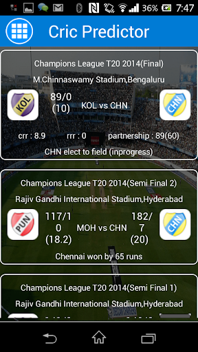 Cric Score Predictor