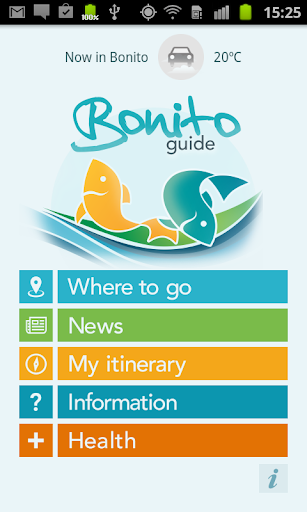 Bonito Guide