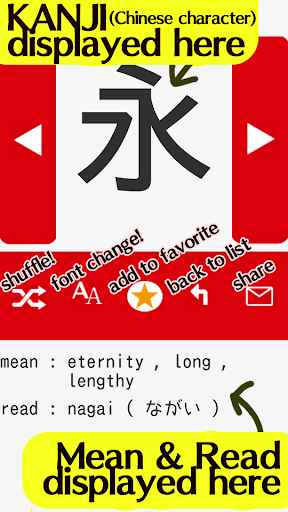 Hipster Kanji