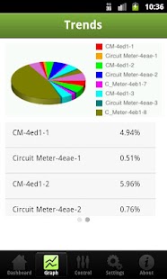 How to install myJetlun mobile 2.1.2 unlimited apk for android
