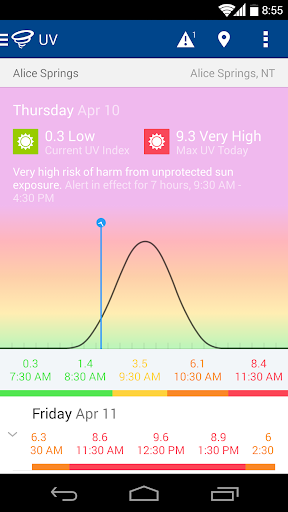 免費下載天氣APP|WillyWeather app開箱文|APP開箱王