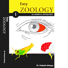 Easy Zoology APK Download for Android