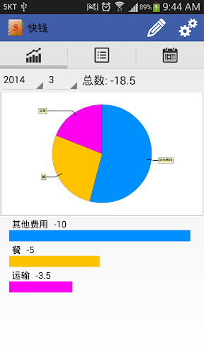 快钱 - 管理津贴 无广告