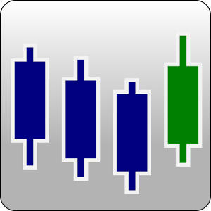 Kalkulator Giełdowy Reste.apk 1.0