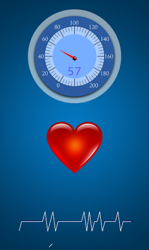 Cardiograph Pro