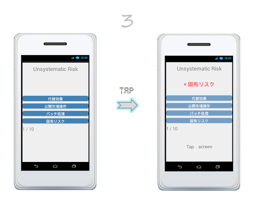 【免費教育App】米国公認会計士(USCPA) 必修1600単語-APP點子