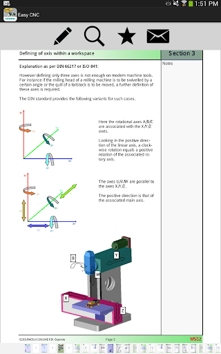 【免費生產應用App】Easy CNC-APP點子