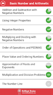 Lastest ACT Math : Pre-Algebra Lite APK for Android