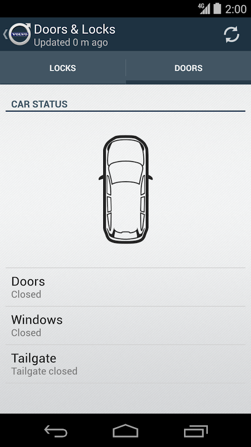 Volvo on call установка