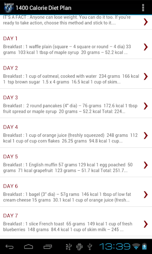 【免費健康App】1400 Calorie Diet Plan-APP點子