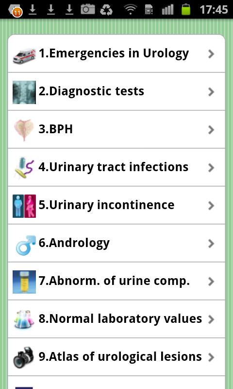 Prac. Urology for Primary Care Screen 2