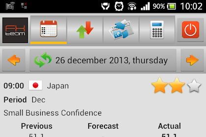 Forex Calendar