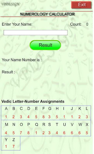 Numerology Vedic Calculator
