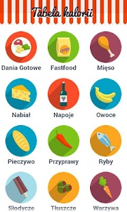 How to mod Tabela Kalorii 2.0 mod apk for bluestacks