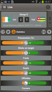 download Orange AFCON SOUTH AFRICA 2013 free