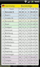 Borussia Dortmund