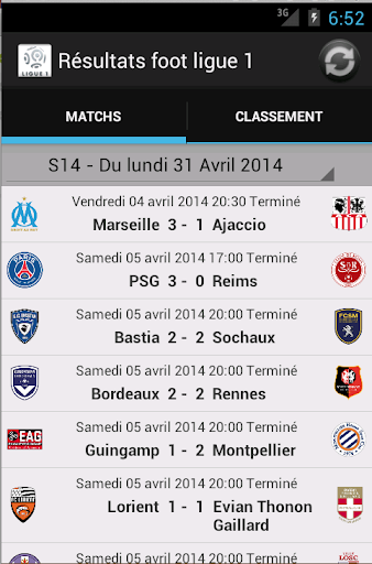 Football résultats ligue 1