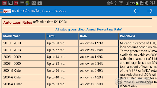 Kaskaskia Valley Comm CU App - náhled