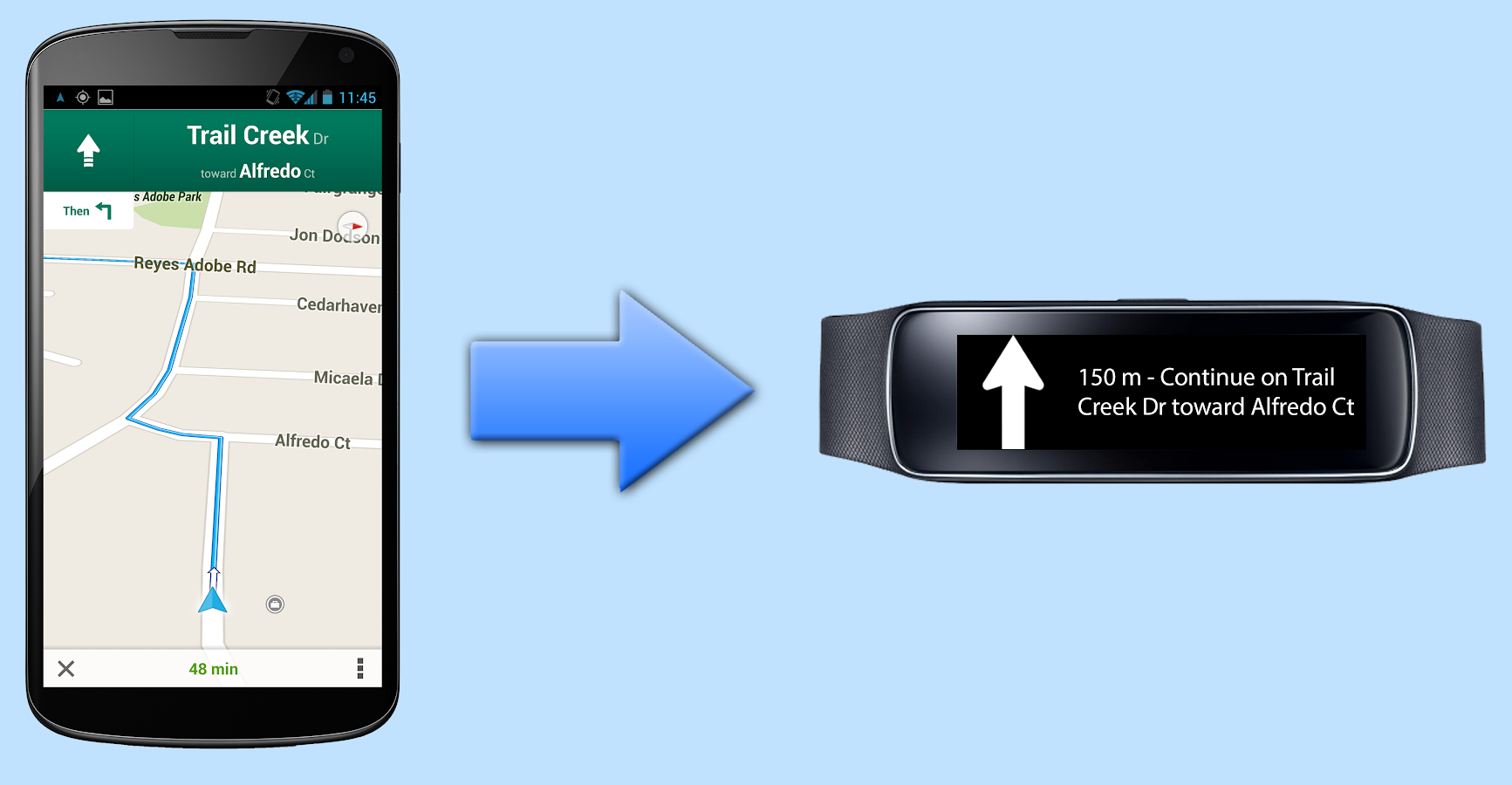 Google Fit