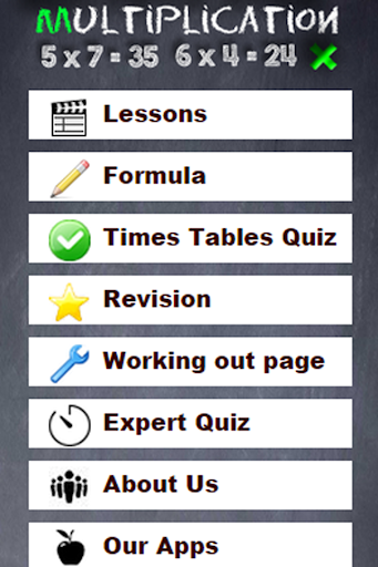 Times Tables