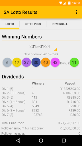 South African Lotto Results