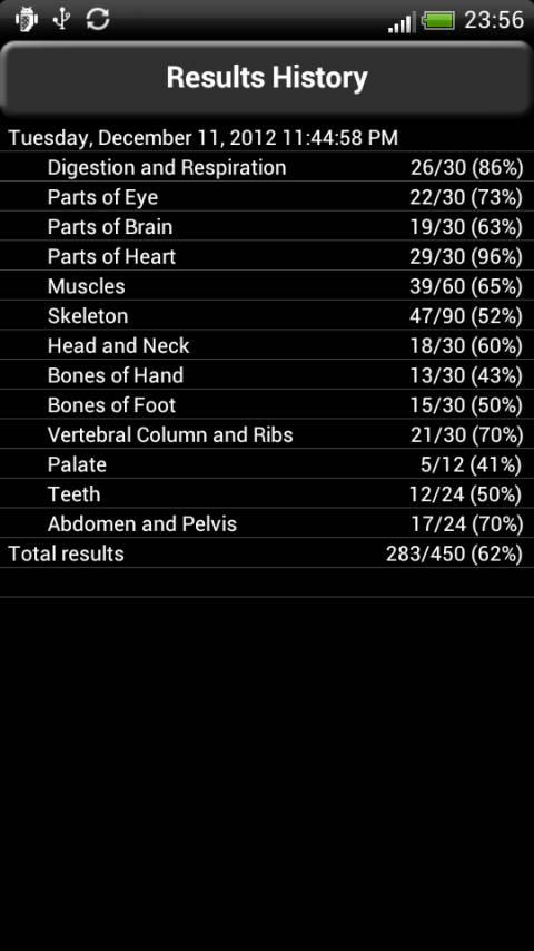 Anatomy Quiz - Android Apps on Google Play