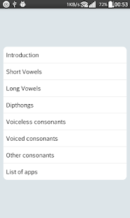 English Pronunciation