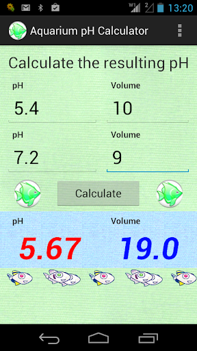 Aquarium pH Calculator