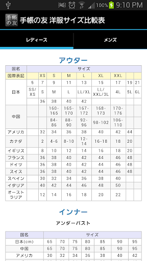 追加リフィル: 洋服サイズ比較表