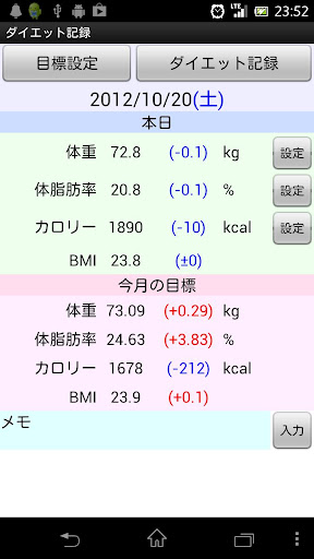 ダイエット記録