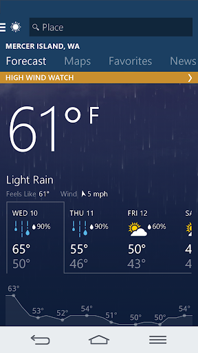 MSN Weather - Forecast Maps